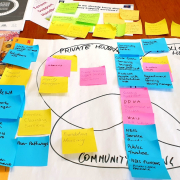 Building Tenancy Skills – Header Photo Photo of a completed worksheet of ideas on a table.